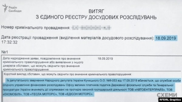 НАПК отправило в суд протоколы на нардепа Куницкого – пользовался депутатским статусом в интересах бизнеса