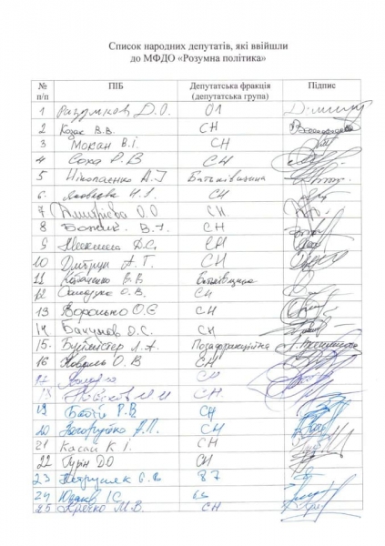     Разумная политика - Разумков показал 25 членов объединение в Раде    